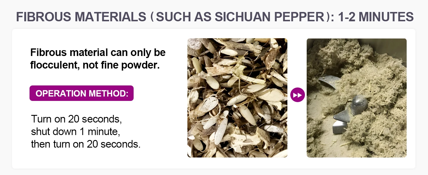 150g Grain Mill Grinder, 304 Stainless Steel Grain Mill, 1500W High-speed Commercial Spice Grinder, for Home